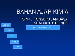 PPT - PENGENDALIAN BAHAN KIMIA BERBAHAYA PowerPoint Presentation, Free ...