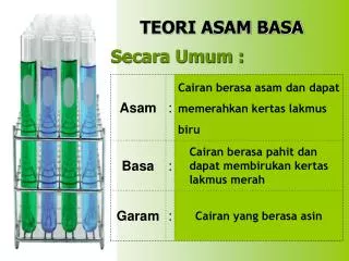 PPT - TEORI ASAM DAN BASA PowerPoint Presentation, Free Download - ID ...