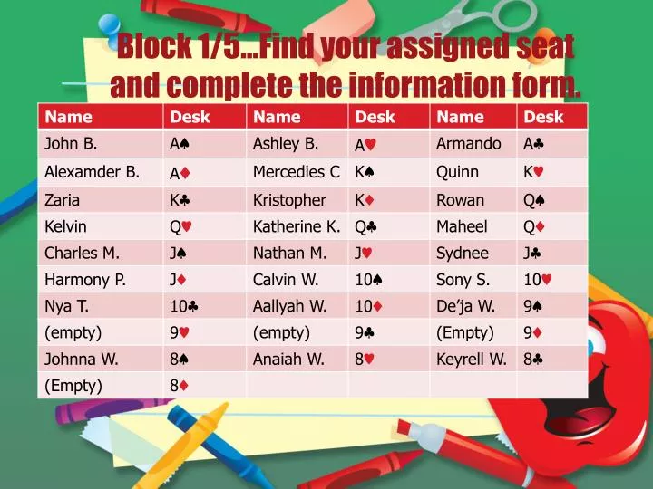 block 1 5 find your assigned seat and complete the information form