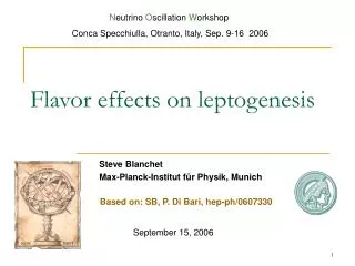 Flavor effects on leptogenesis