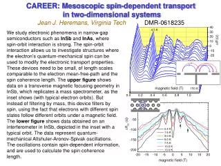 CAREER: Mesoscopic spin-dependent transport
