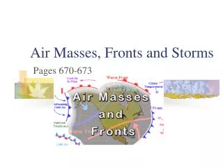 Air Masses, Fronts and Storms