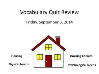 Vocabulary Quiz Review
