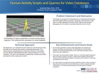Human Activity Scripts and Queries for Video Databases