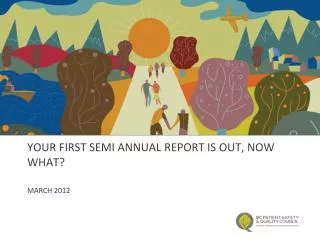 Your FIRst Semi annual report is out, now what?
