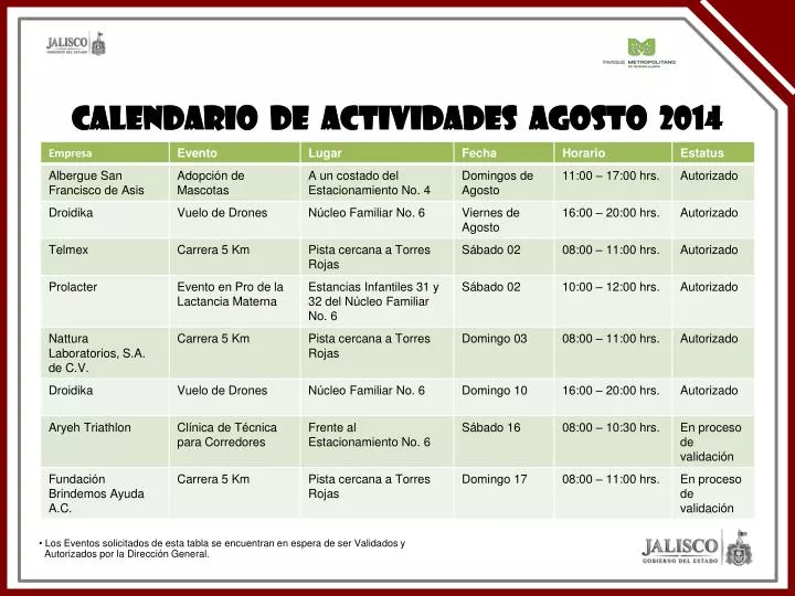 calendario de actividades agosto 2014
