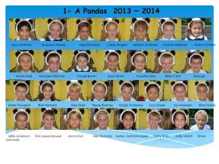 1- A Pandas 2013 ~ 2014