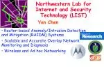 Northwestern Lab for Internet and Security Technology (LIST) - slide 1
