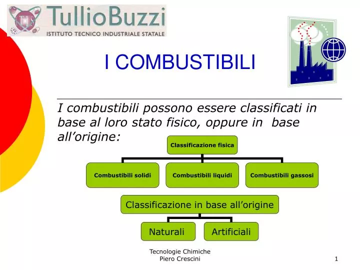 i combustibili