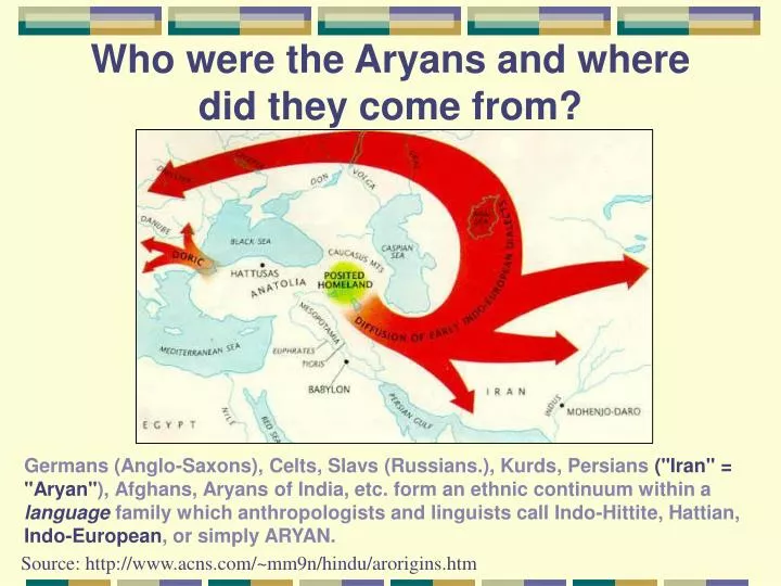 who were the aryans and where did they come from