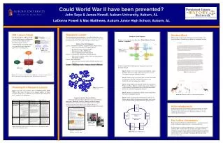PIH Lesson Study The Persistent Issues in History (PIH) Lesson Study Project is a collaborative
