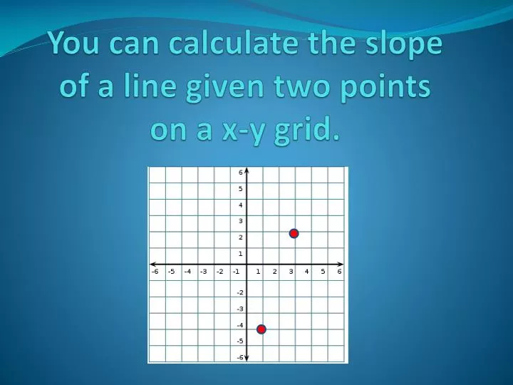 you can calculate the slope of a line given two points on a x y grid