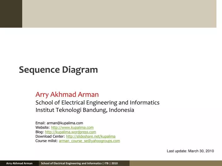 Ppt Sequence Diagram Powerpoint Presentation Free Download Id