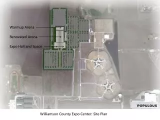 Williamson County Expo Center: Site Plan