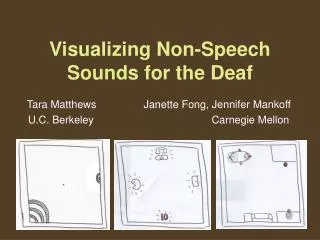 Visualizing Non-Speech Sounds for the Deaf